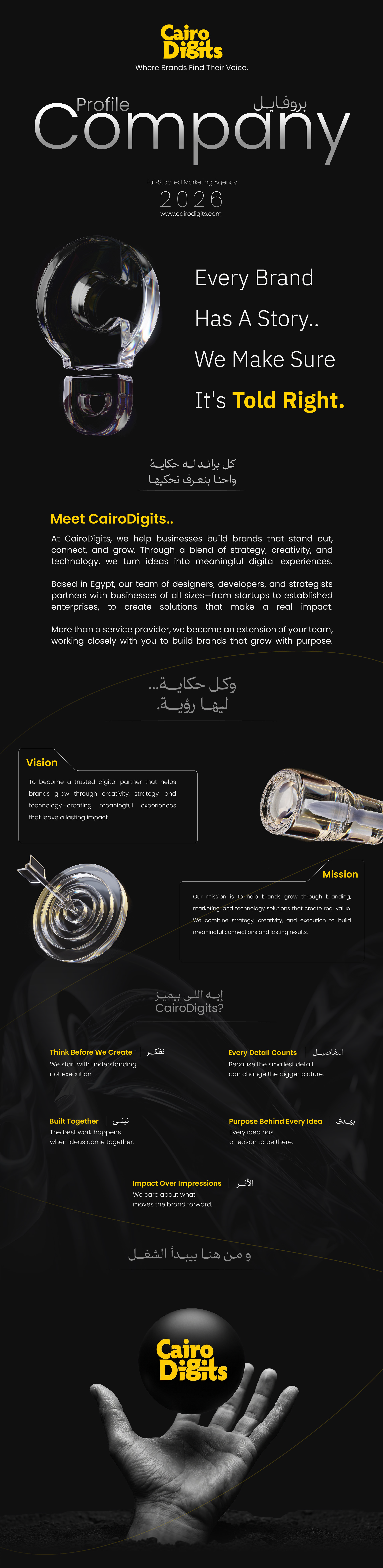 CairoDigits Company Profile