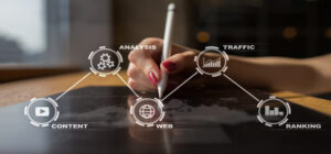 How to use SEO in digital marketing?